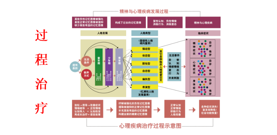 1720329219130857.png image.png